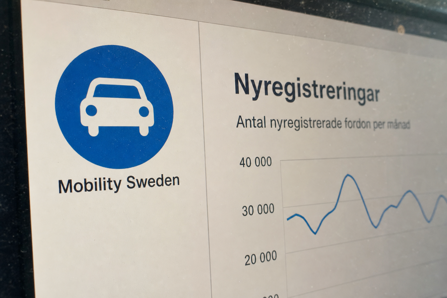 Norges elbiltrone vakler: Sverige og Danmark tar innpå i april
