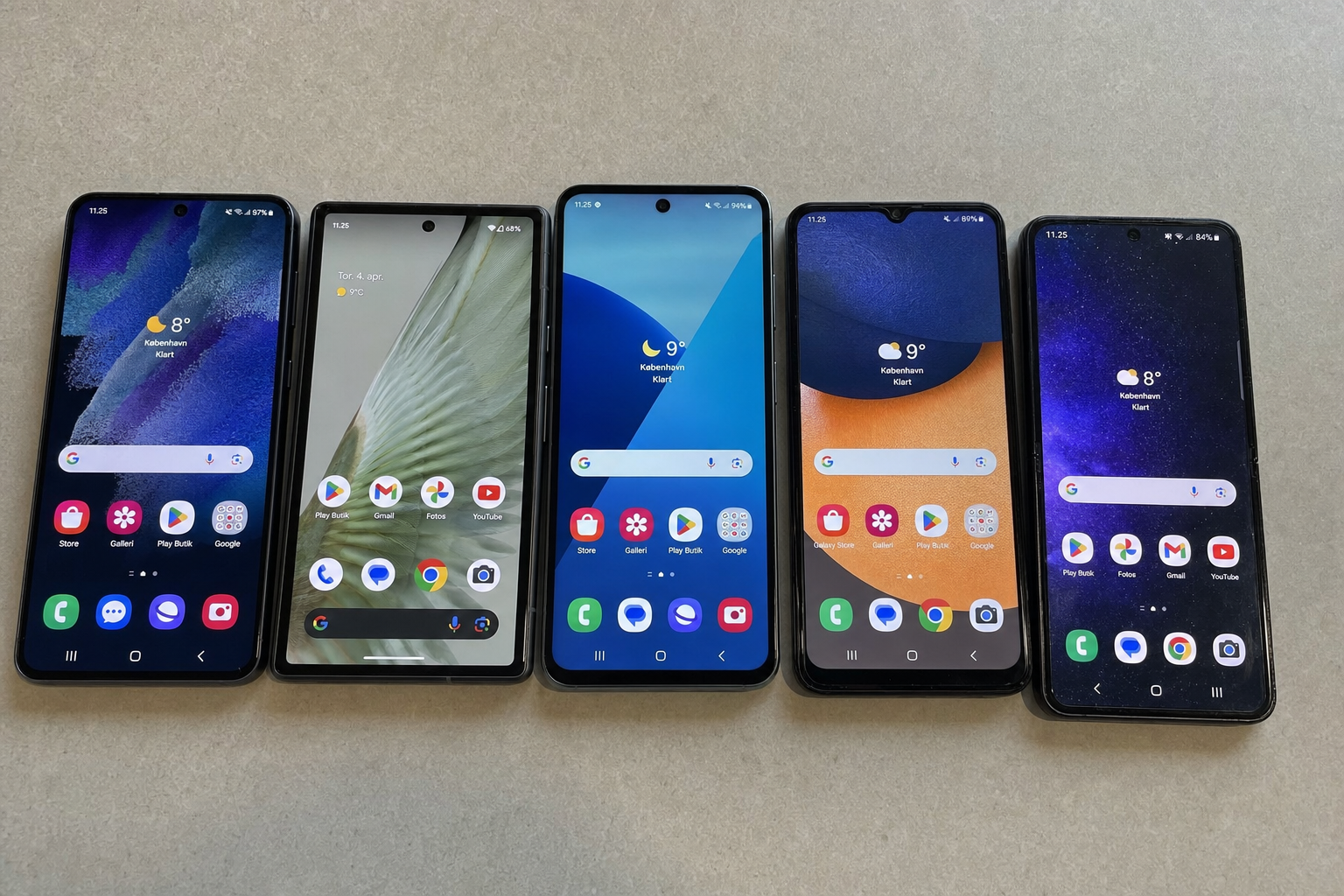 Beste Android under 3000 kroner: Slik velger du i 2026