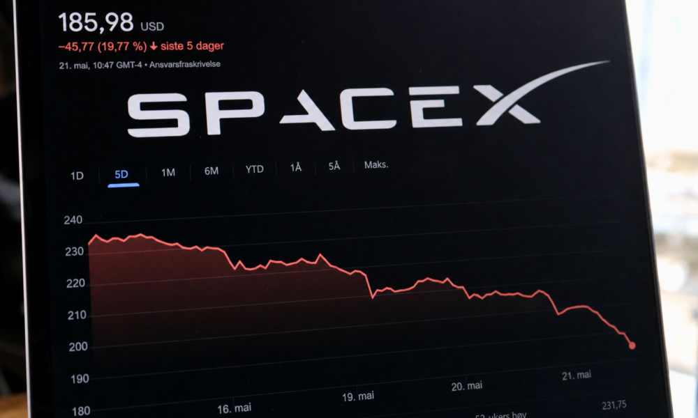 SpaceX-aksjen under 110 dollar: Investorer raser mot Musk etter halvert kurs på seks uker