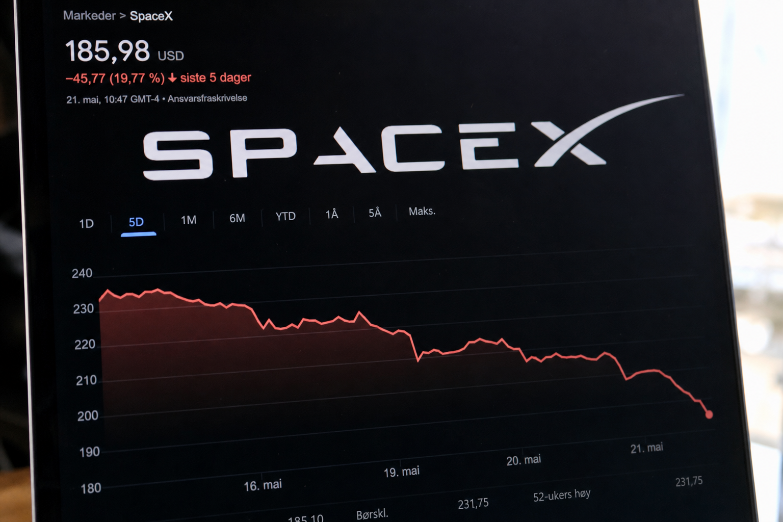 SpaceX-aksjen under 110 dollar: Investorer raser mot Musk etter halvert kurs på seks uker