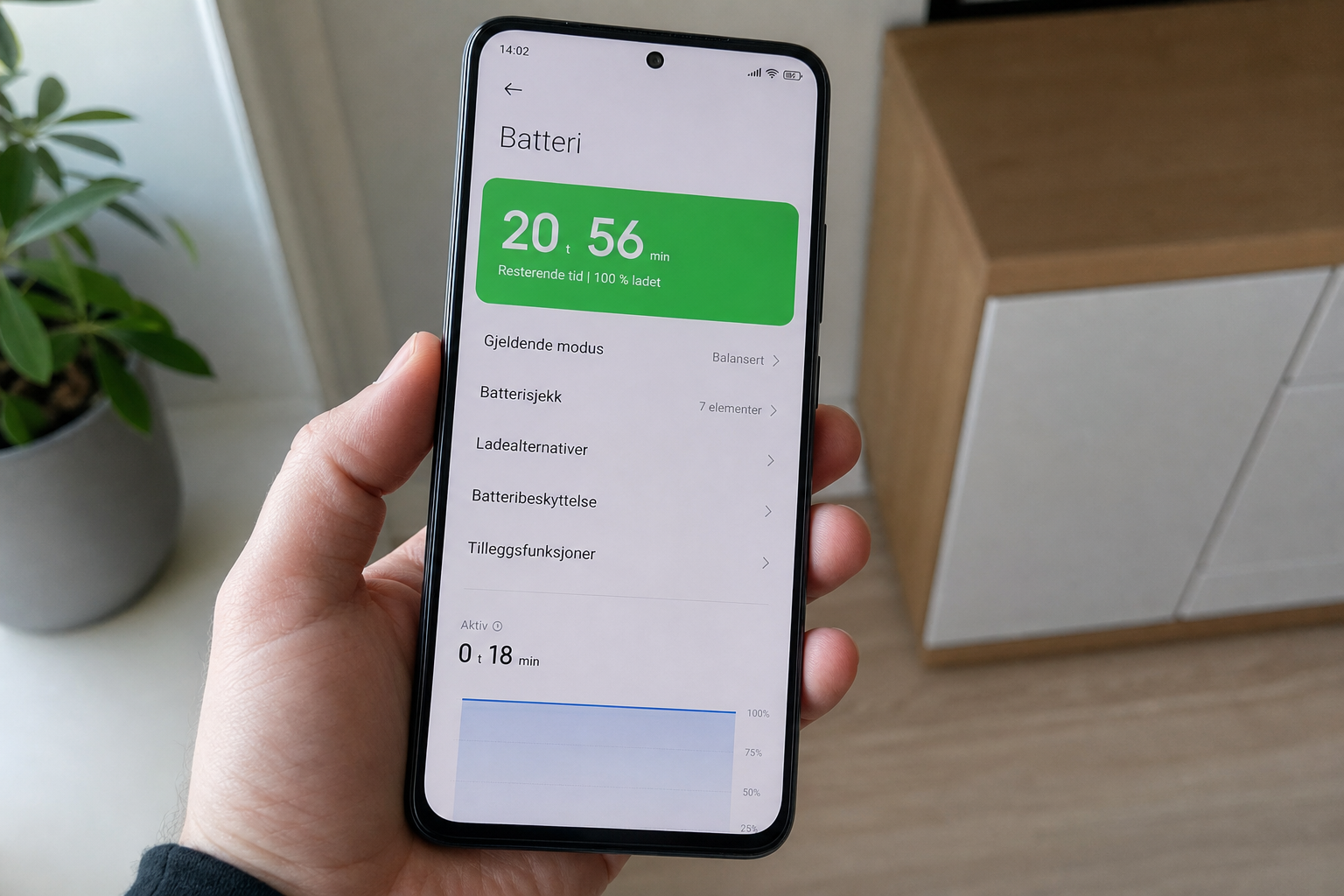 Xiaomis nye budsjett-mobil har nærmest dobbelt så stort batteri som konkurrentene
